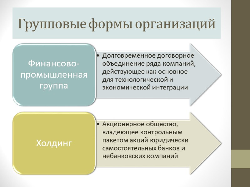 Групповые формы организаций